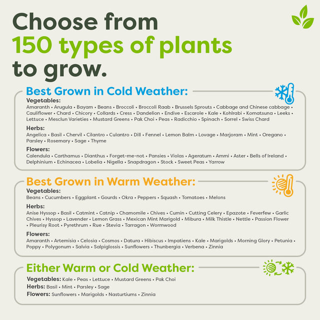 Tower Garden FLEX with Support Cage Bundle