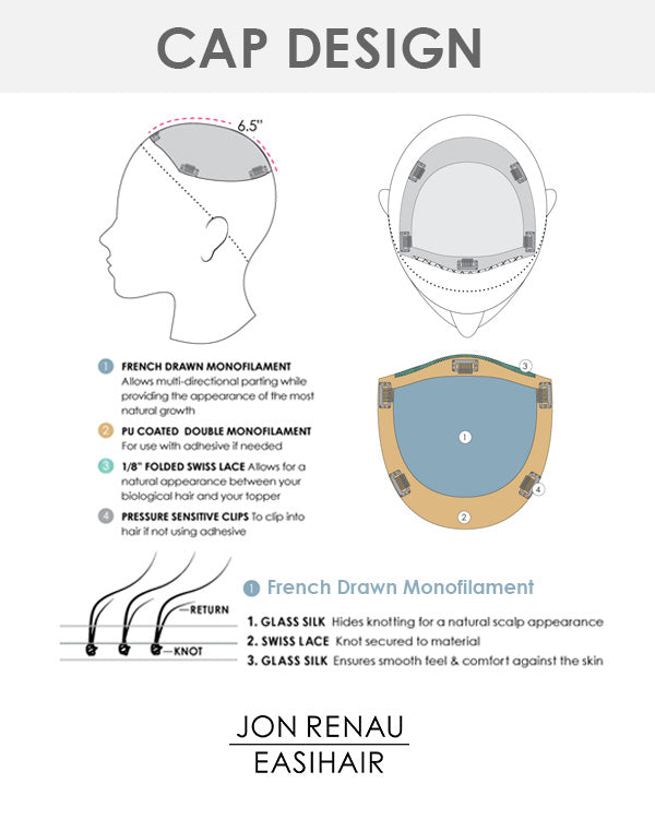 Top Form French 18 inch (Exclusive) | Monofilament Remy Human Hair Topper by Jon Renau