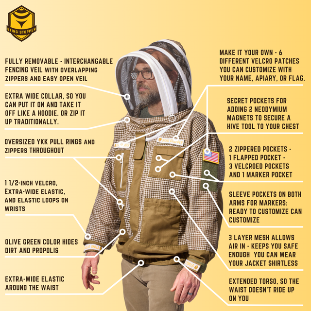 Professional Three Layer Ventilated Beekeeping Jacket
