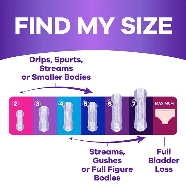 Always Discreet Moderate Pads, 4 Drops