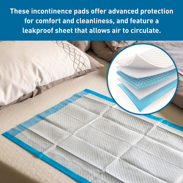 BodyMed Disposable Underpads, Standard Absorbency
