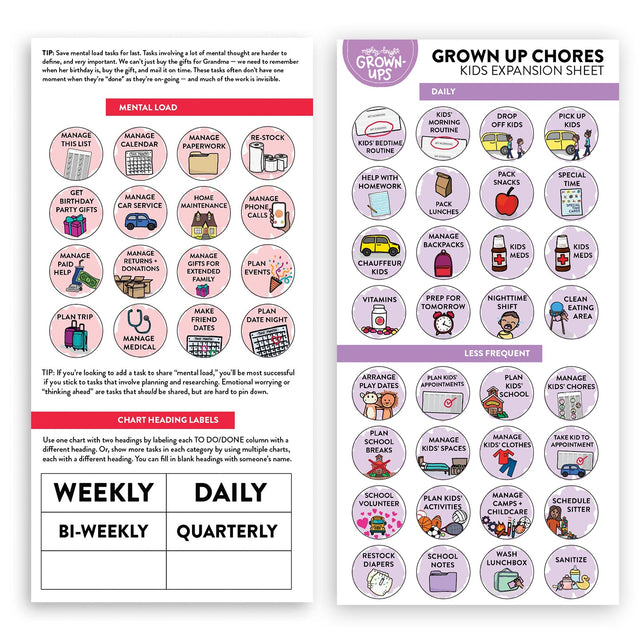 Adult Chore Charts for Parents to Divide Labor