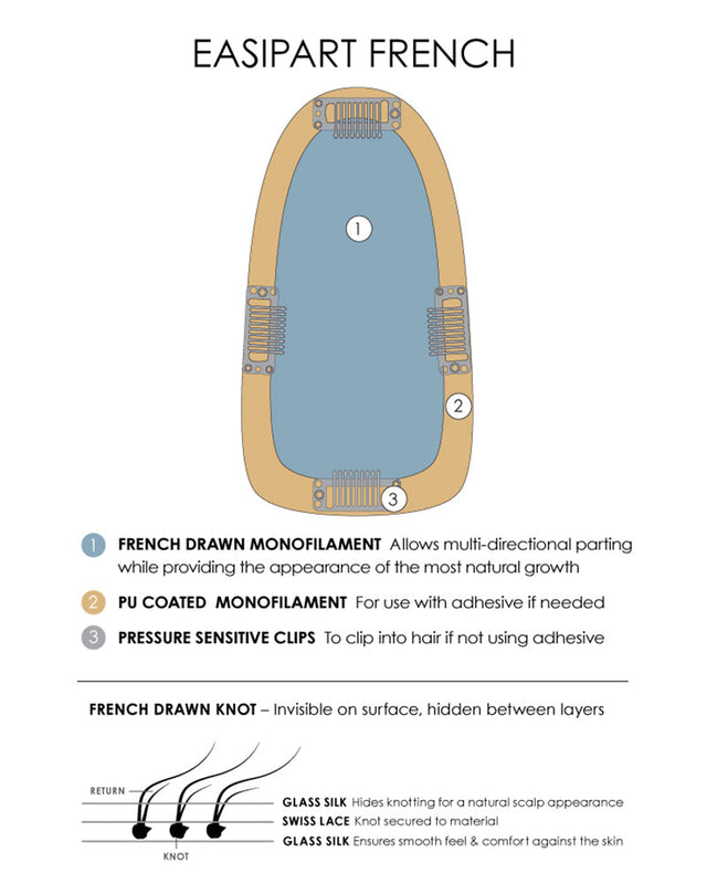 EasiPart French 8 inch (Exclusive) | Monofilament Remy Human Hair Topper by Jon Renau