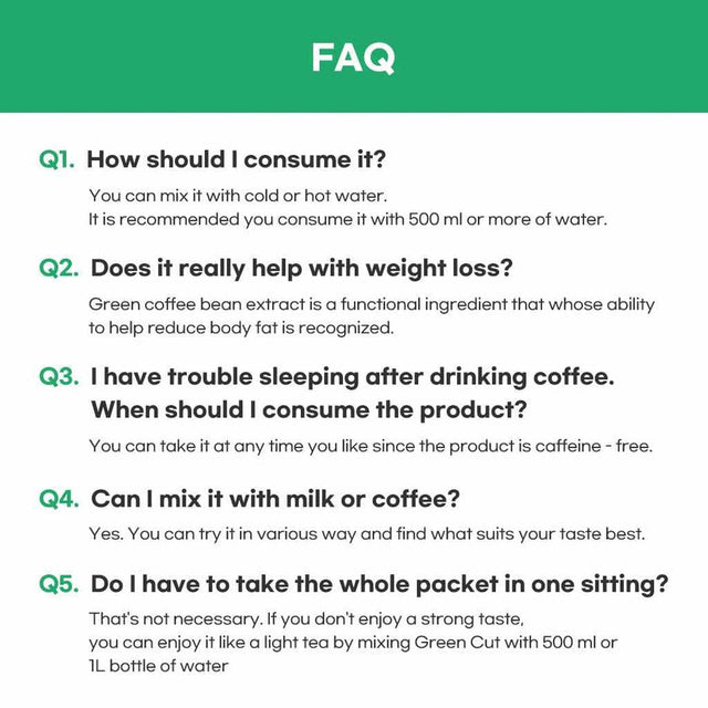 Esther Formula Dr. Esther Green Cut