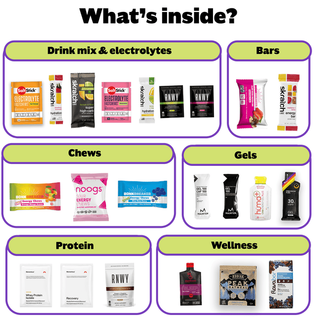 Feathers' Fuel Goods Box