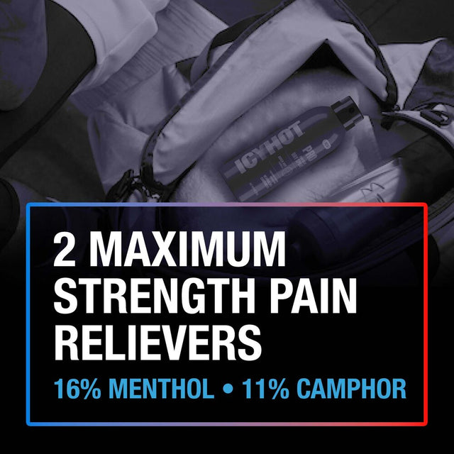 Icy Hot Pro Pain Relief Dry Spray, 4 oz Spray