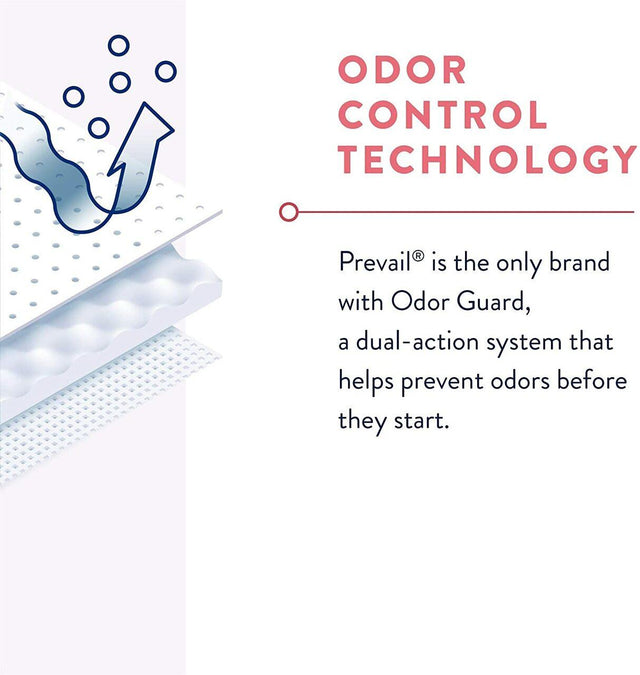 Incognito by Prevail Maternity Pads