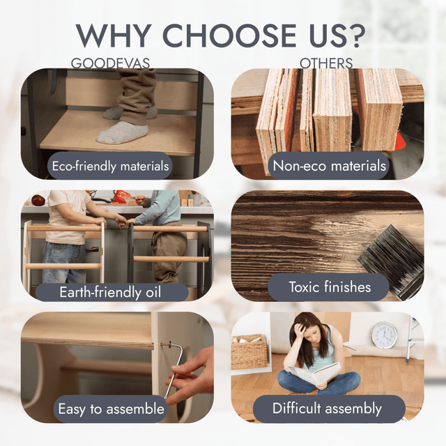 Stable Montessori Learning Tower: Wooden Growing Chair - Ivory