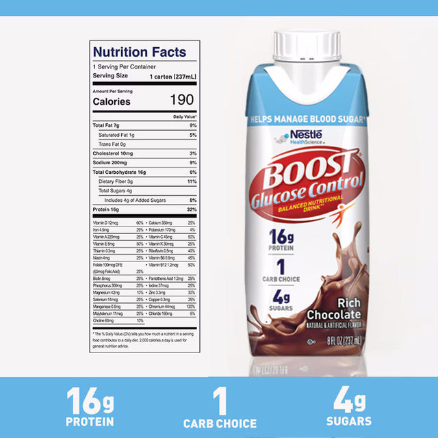 Nestle Glucose Control Nutritional Drink, Rich Chocolate, CS/24