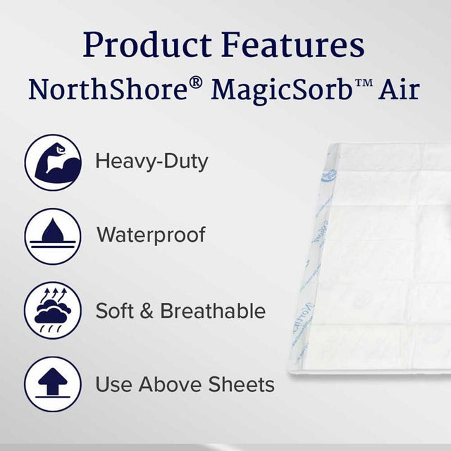 NorthShore MagicSorb Air Super-Absorbent Disposable Underpads