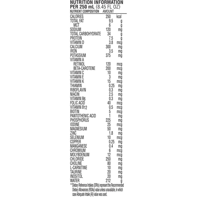 Peptamen Junior 1.0 Cal, Vanilla, CS/24