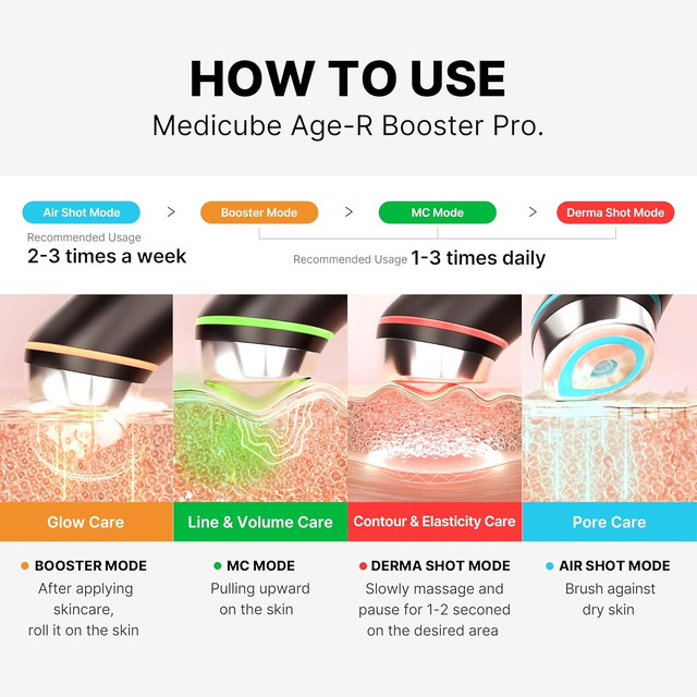 Age-R Booster Pro | 6-In-1 LED Glow Device for Radiance, Pores & Elasticity
