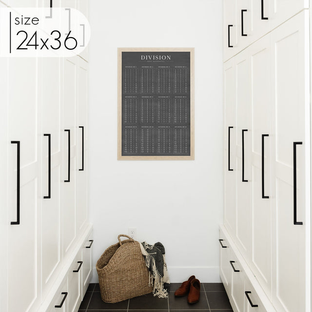 Chalkboard Division Chart
