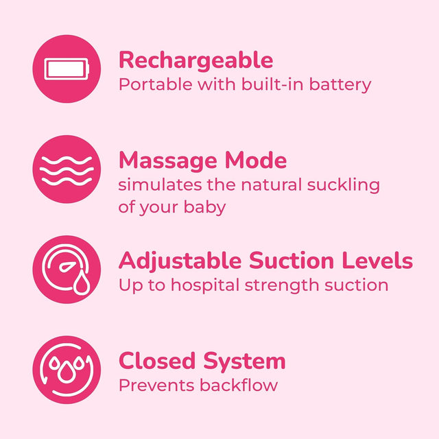 Spectra 9 Plus Premier Portable Rechargeable Breast Pump