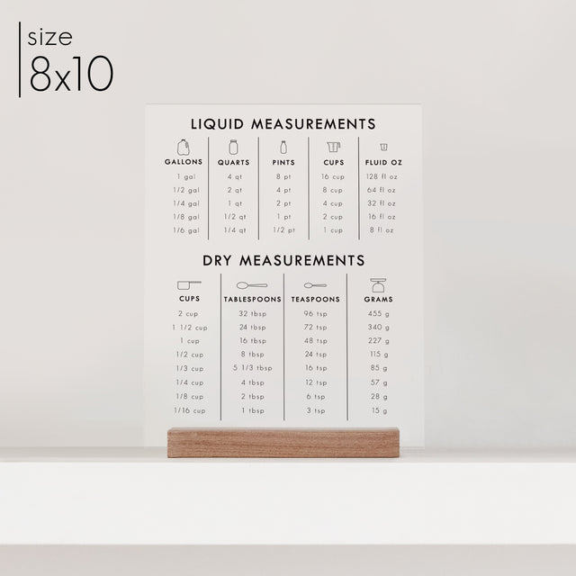 Clear Acrylic Kitchen Conversion Chart