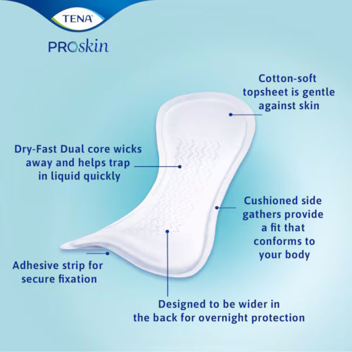TENA Proskin Pads, Overnight