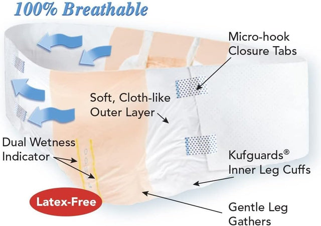Tranquility 4XL/5XL Air-Plus Disposable Bariatric Briefs