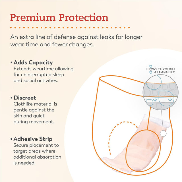 Tranquility TopLiner Booster Pads