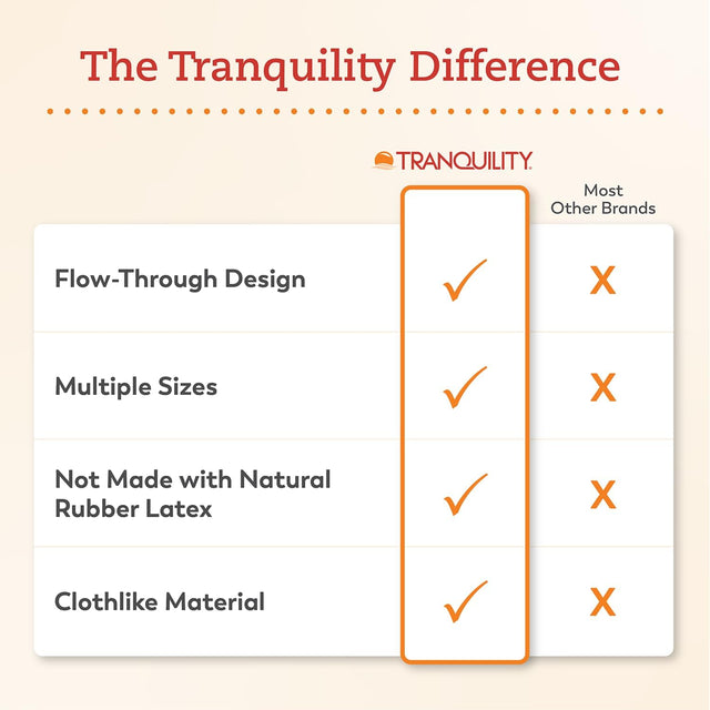 Tranquility TopLiner Booster Pads