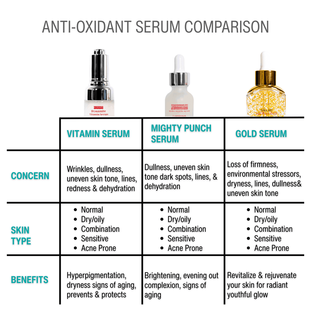 Sika AU 24k Pure Gold Serum | 50ml