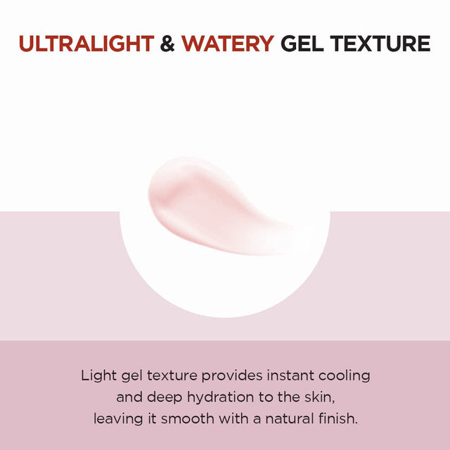 Madagascar Centella Poremizing Light Gel Cream 2.53 Fl.Oz (75Ml) | Tightens Pores | Soothes Irritated Skin