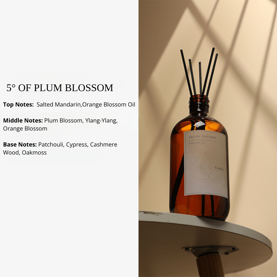 New Household Fragrance Refill Liquid 500ml Large Bottle, Indoor Flameless Fragrance Diffuser Refill with Rattan Sticks, Home Fragrance Ornaments and Aroma Diffuser Scents