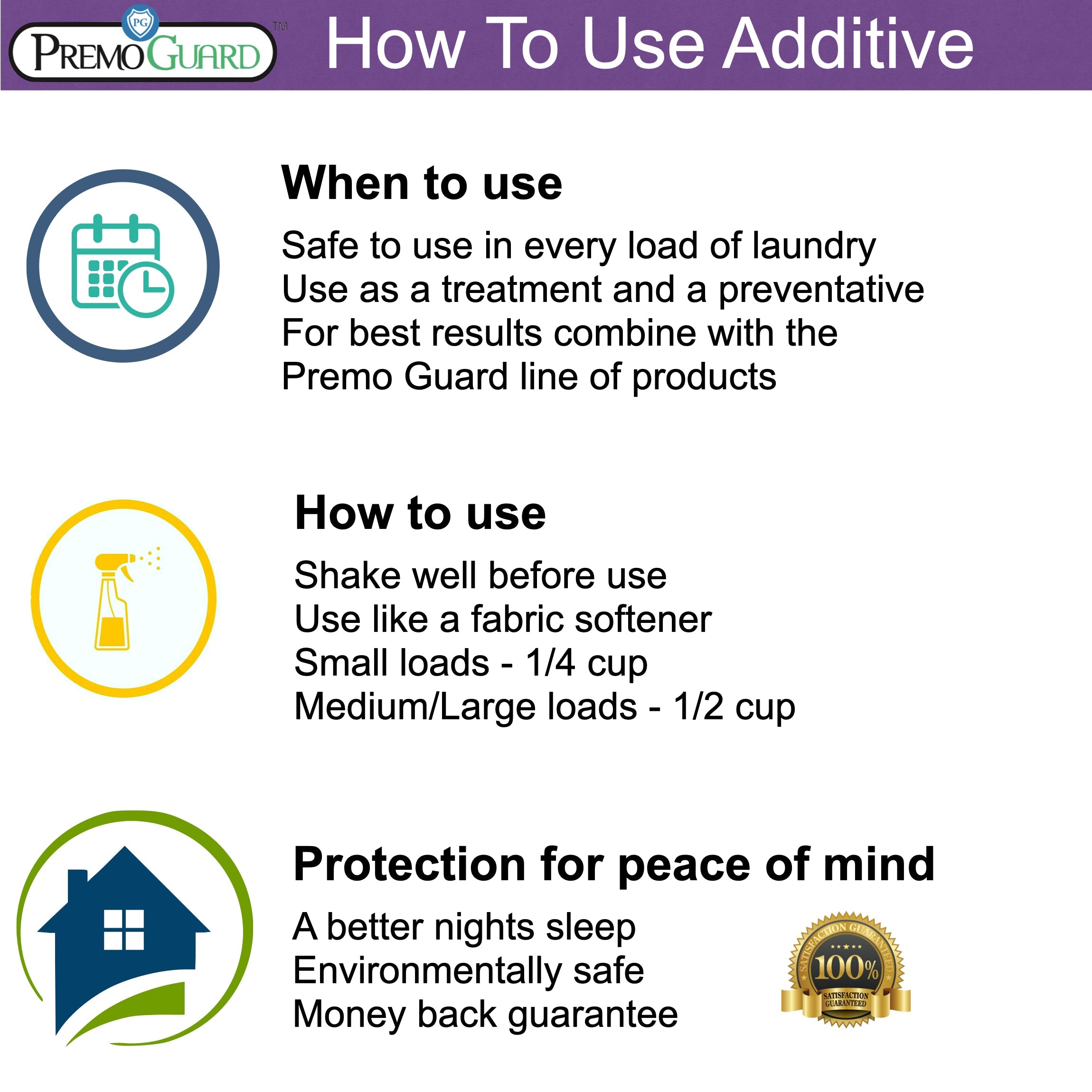 Bed Bug & Mite Killer Laundry Additive - All Natural Non-Toxic - By Premo Guard