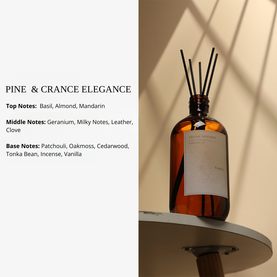 New Household Fragrance Refill Liquid 500ml Large Bottle, Indoor Flameless Fragrance Diffuser Refill with Rattan Sticks, Home Fragrance Ornaments and Aroma Diffuser Scents