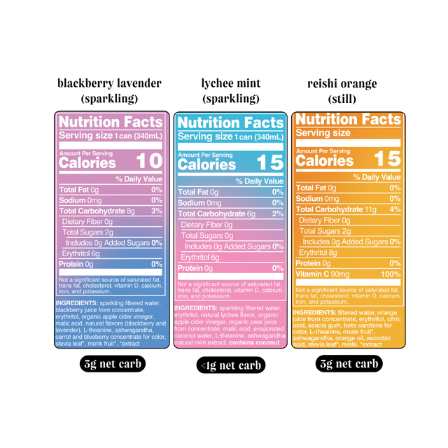 Dry January bundle (24 pack)