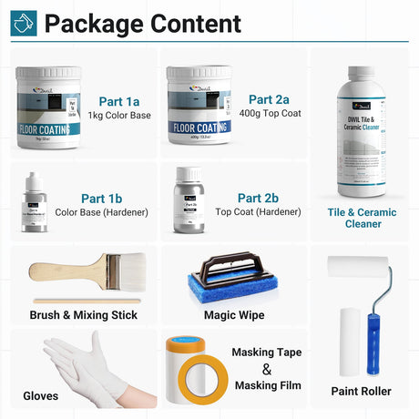 DWIL Floor Coating Kit