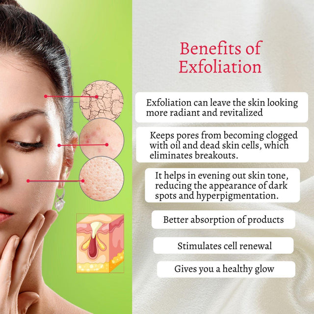 Perfect Trifecta Acne Peel