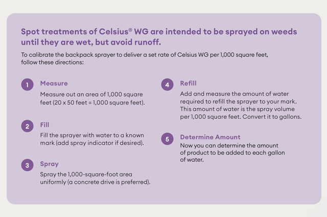 Celsius WG Herbicide