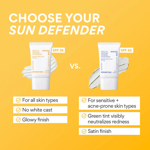 Daily UV Defense Sunscreen