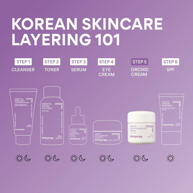 Orchid Youth-Enriched Cream, Korean Face Cream for Firming and Hydrated Skin