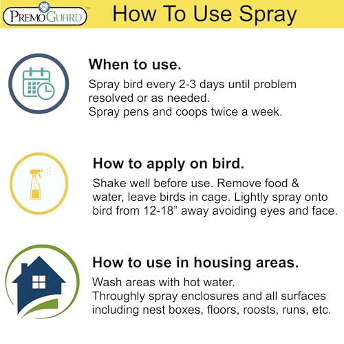 Poultry Spray 32 oz | Plant Based Natural Non-Toxic | By Premo Guard