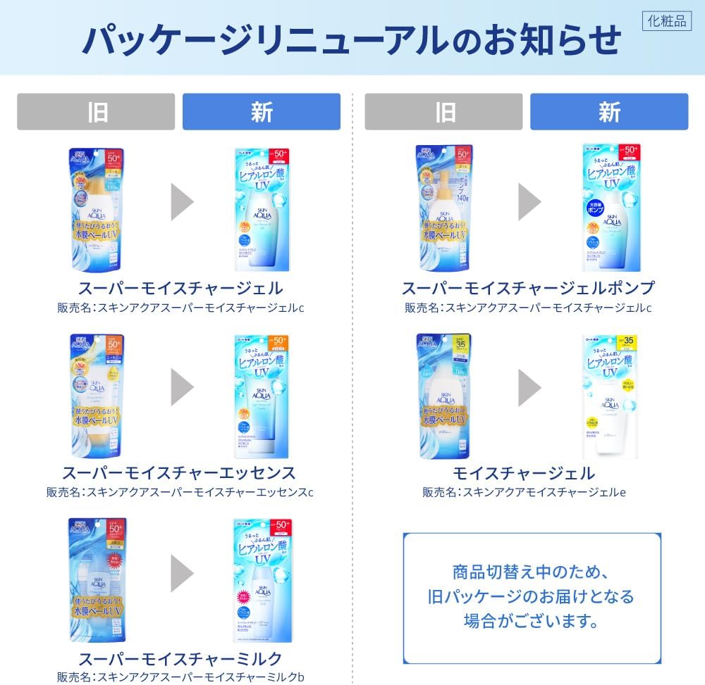 Rohto Skin Aqua UV Super Milk SPF 50+ PA++++