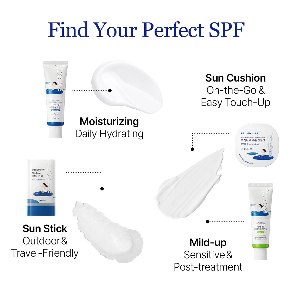 Round Lab Birch Juice Moisturizing UV Lock Sunscreen