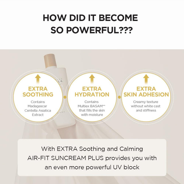 SKIN1004 Madagascar Centella Air-Fit Suncream Plus