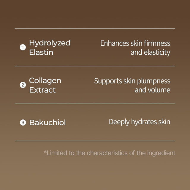 Dr. Melaxin Necklinephalt Neck Cream