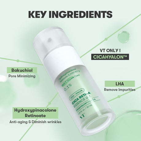 VT CICA Reti-A Essence 0.1