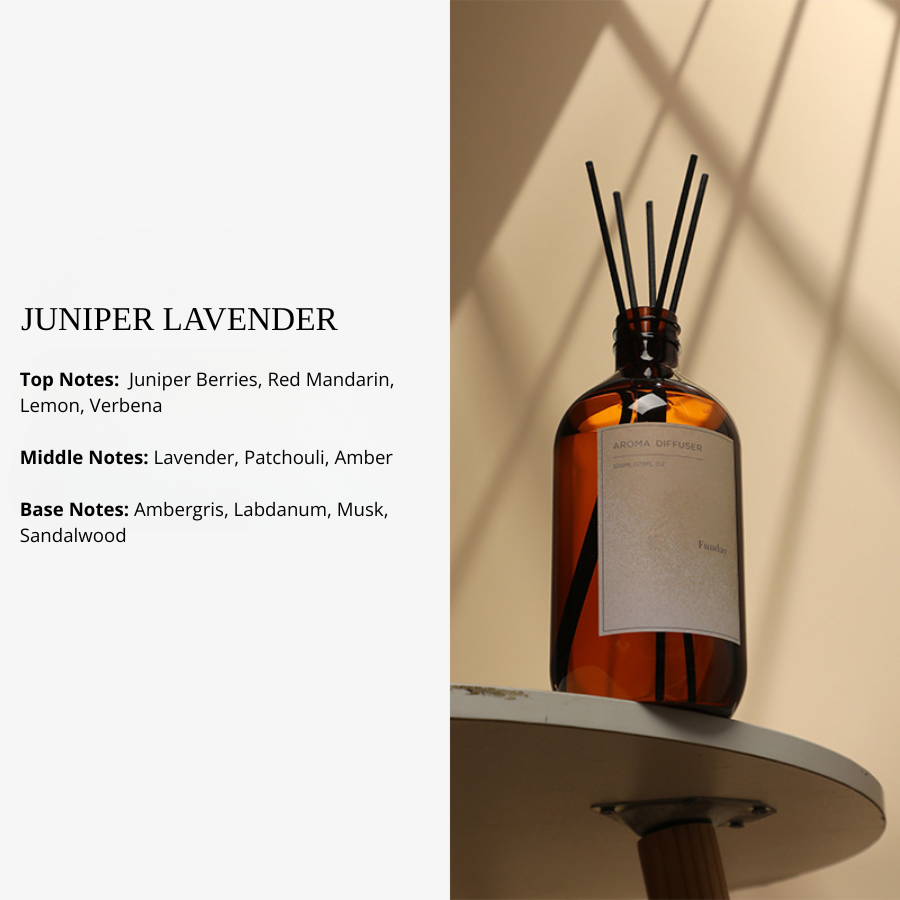 New Household Fragrance Refill Liquid 500ml Large Bottle, Indoor Flameless Fragrance Diffuser Refill with Rattan Sticks, Home Fragrance Ornaments and Aroma Diffuser Scents