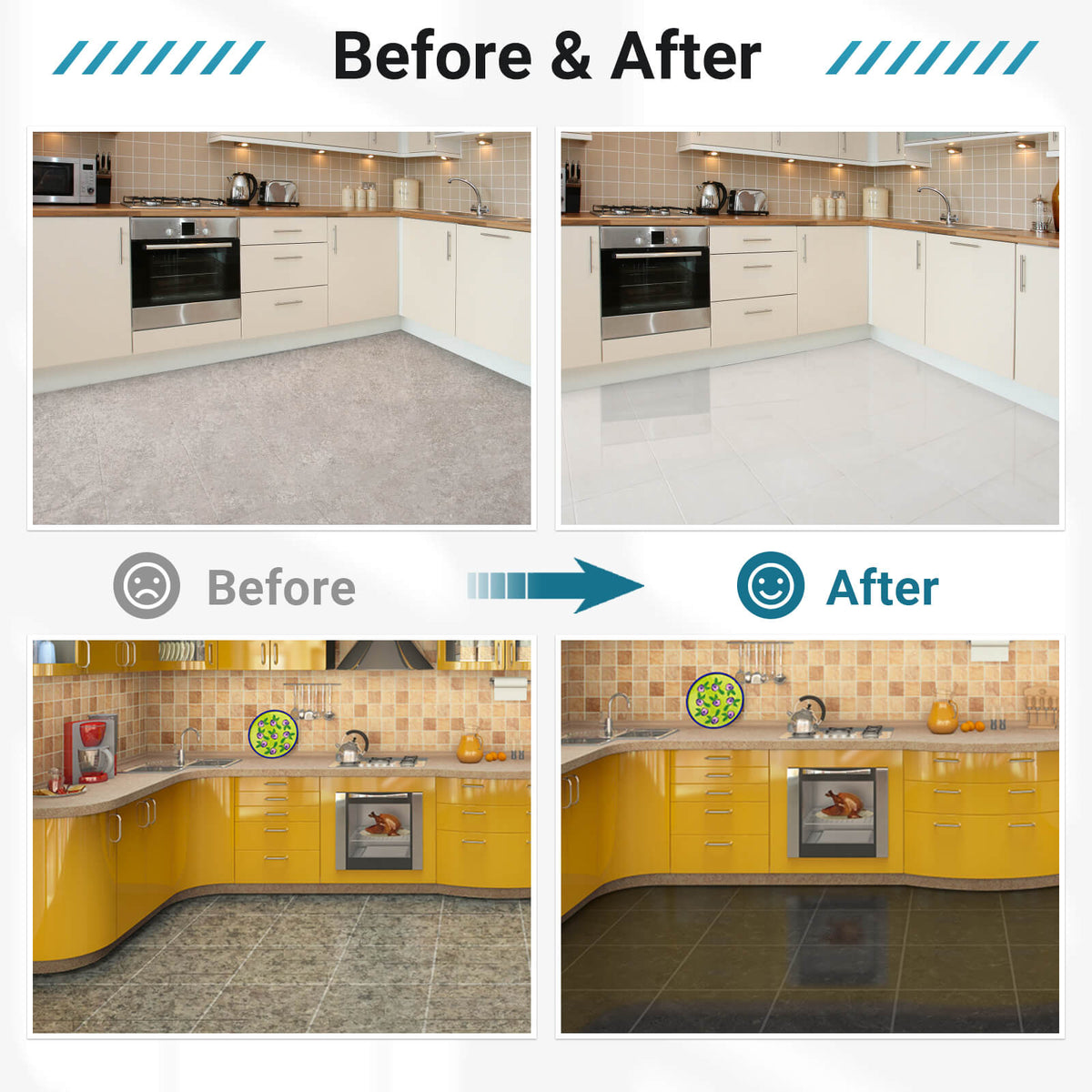 DWIL Floor Coating Kit