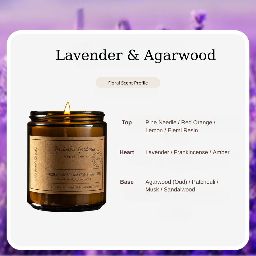 Cream / Palm Candle Fragrance Essential-Oil-Inspired Scented Candle, Low-Smoke Soy Wax Blend, High-End Aromatic Souvenir Candle for Home Décor, Gifting & Everyday Ambience