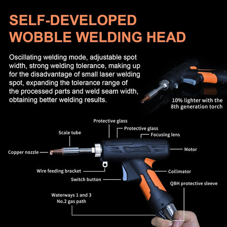 1500W Air-Cooled Portable Laser Welder