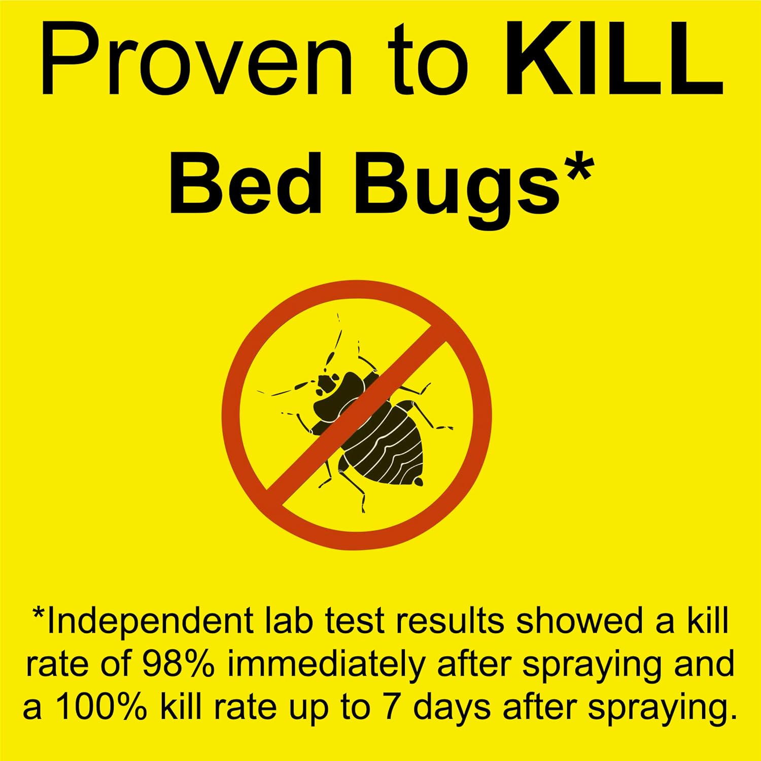 Bed Bug Plus Spray | Natural & Non-Toxic | Premo Guard (C)