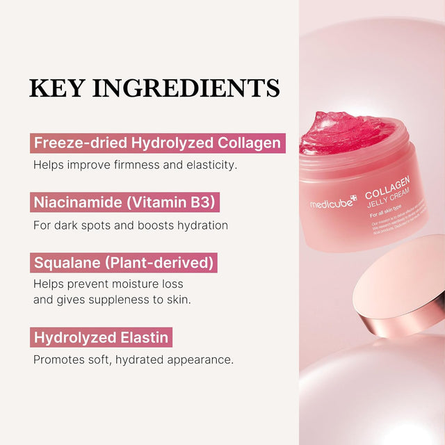 Medicube Collagen Jelly Cream