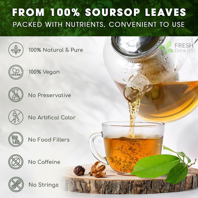 Soursop Leaves Tea Version 2