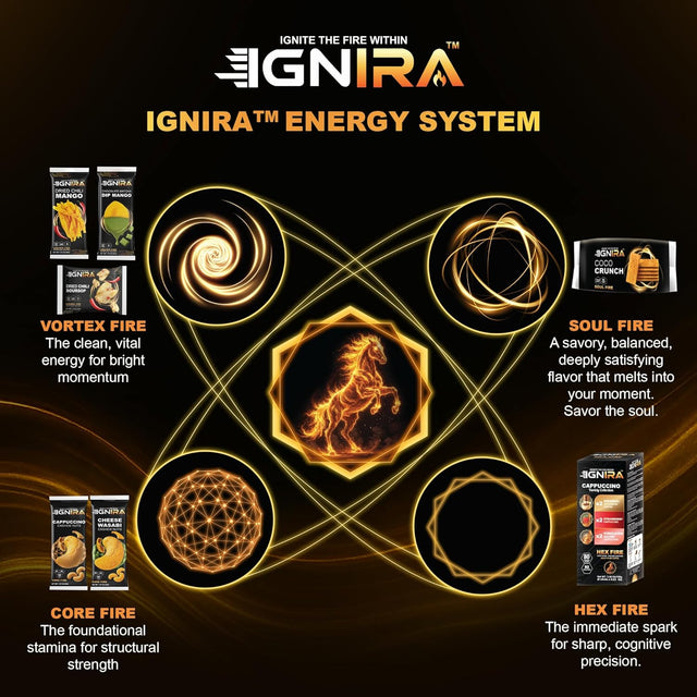 IGNIRA Signature Gift Edition – Coffee and Snacks Gift Set - Exotic Snack Gift Box with Dried Fruit, Coconut Crackers, Cashews & Instant Coffee, Sweet & Spicy Flavors, Ready-to-Give Snack Gift - 7 Piece Assortment