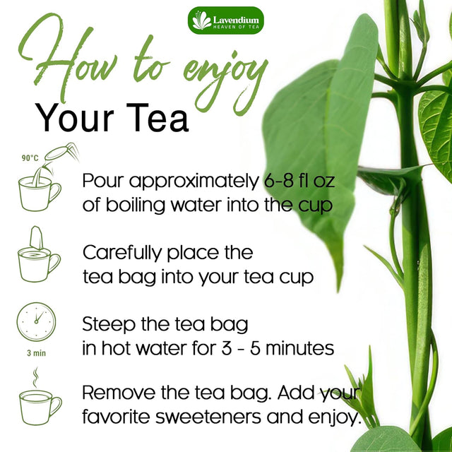 Premium Gymnema Leaf Tea Bags for Diabetics, 100% Natural & Pure from Gymnema Leaves.