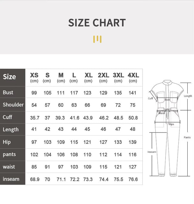 DK Jogger Scrub Jumpsuit